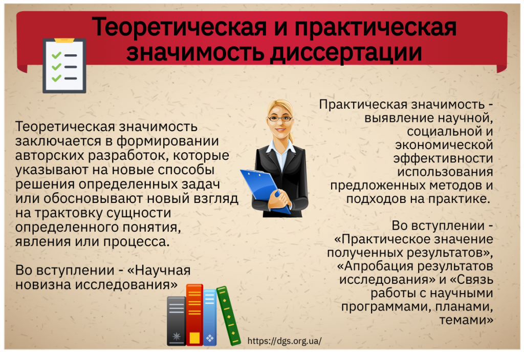 Практическая и теоретическая значимость диссертации