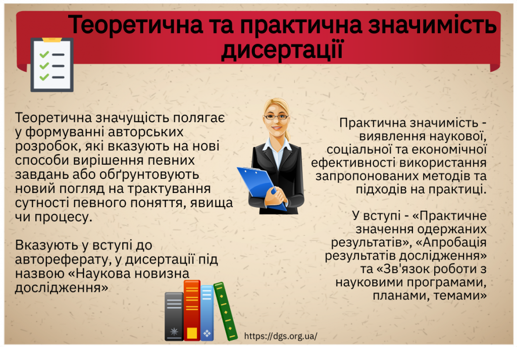 Теоретична та практична значимість дисертації